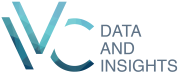 IVC Research Center