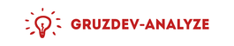 Gruzdev-Analyze