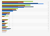 Most influential internet websites in Poland from 2020 to 2024, by number of cross-media references (in 1,000s)