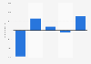 Annual net result of Roularta Media Group from 2014 to 2018 (in 1,000 euros)