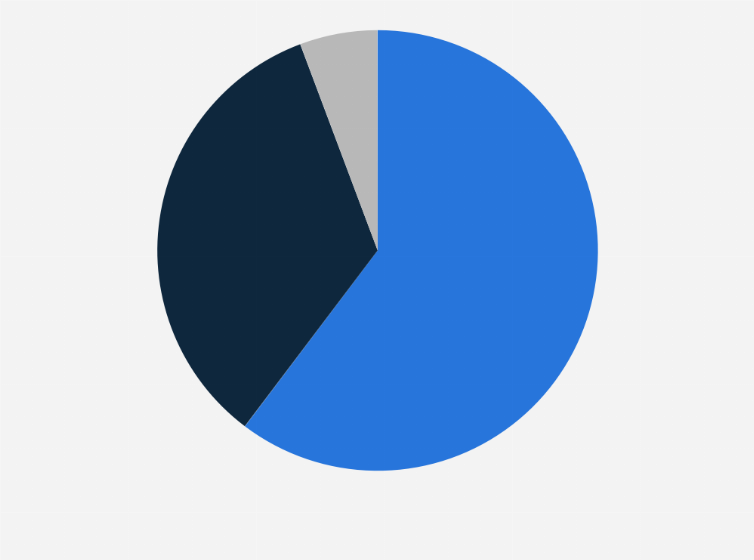 Statistic: Reasons for becoming managers of medical institutions in Japan as of August 2019