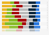 Opinion of U.S. adults on how social leaders have addressed the protests in response to the death of George Floyd as of June 2020, by social actor
