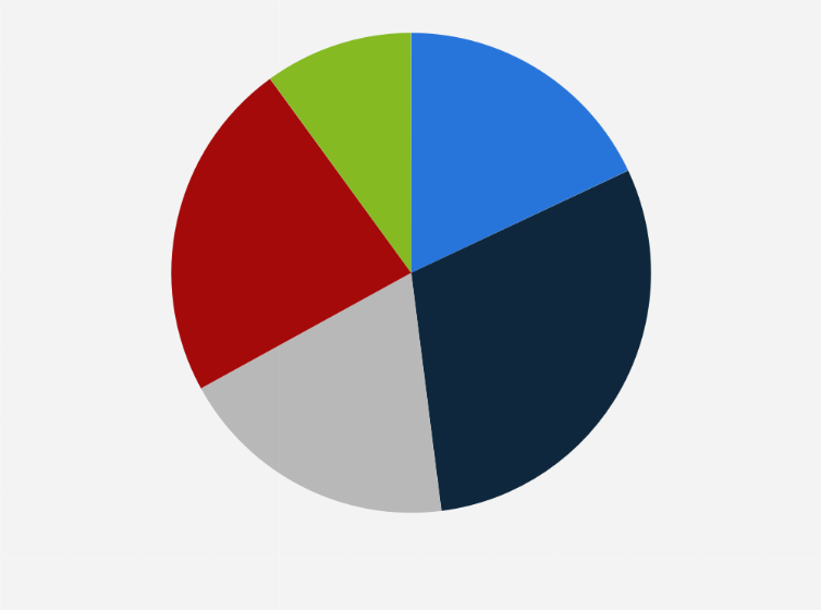 Statistic: Planned viewership of the 2022 Winter Olympic Games among respondents in the United Kingdom (UK) as of April 2021