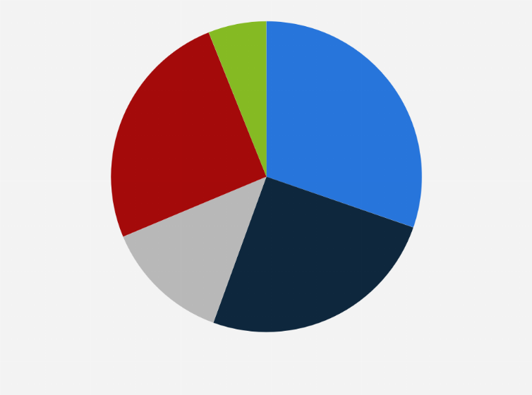 Statistic: Planned viewership of the 2022 FIFA World Cup among respondents in the United Kingdom (UK) as of April 2021