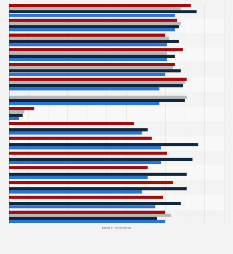 Statistic: Satisfaction with the Broadcasting Standards Authority (BSA) among broadcasters in New Zealand from 2018 to 2021