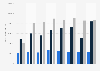 Production volume of salt in Germany from 2014 to 2021, by type (in metric tons)