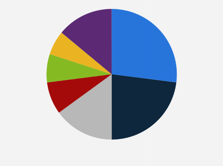 Statistic: Frequency of seeing promotional postings on social media in Japan as of June 2023
