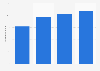 Mine production of silver by Zijin Mining worldwide from 2021 to 2024 (in metric tons)