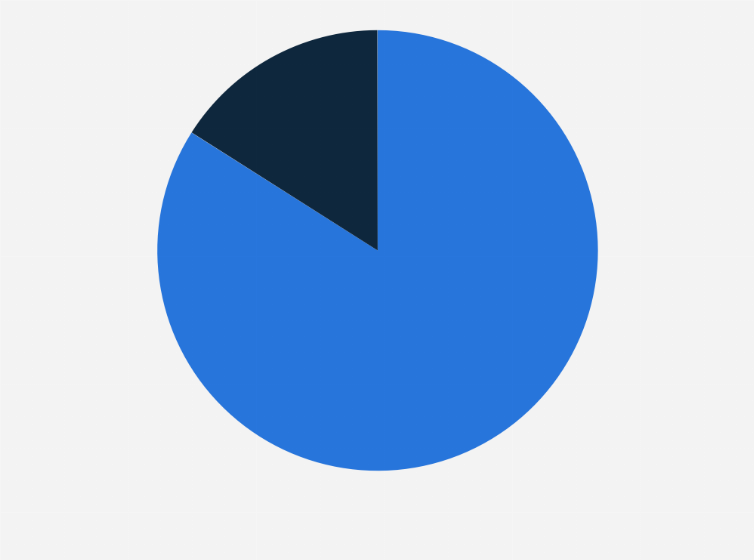 Statistic: Share of mobile app revenues worldwide as of September 2024, by app store