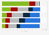 Hungarians' expectations of gender roles in the family and at work in 2024