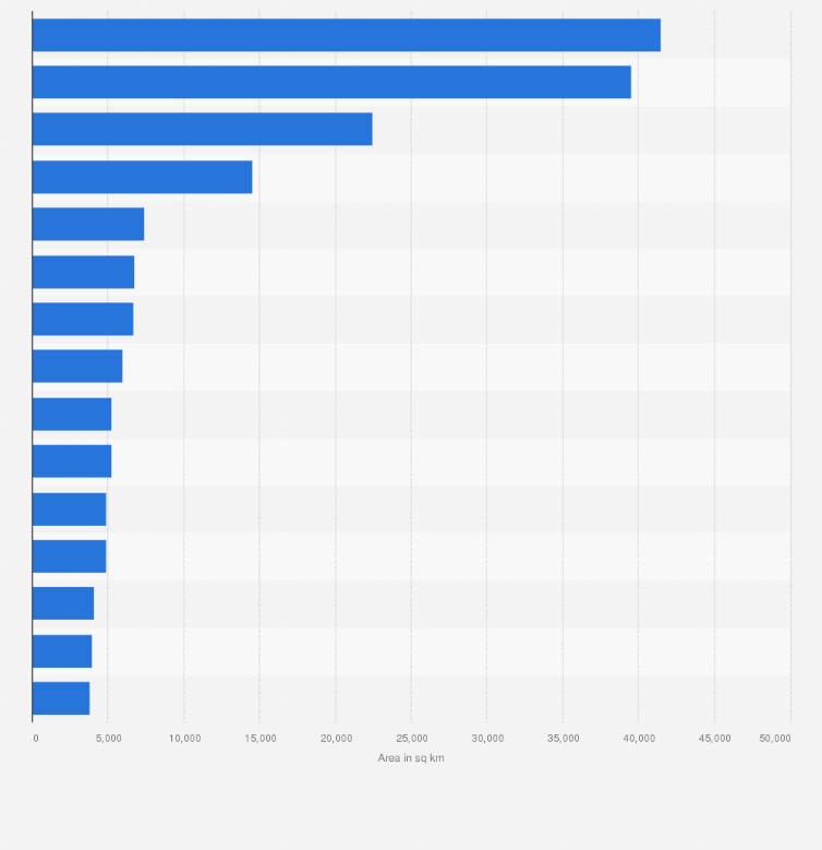 Statistic: Countries with the largest coral reef area as of 2011 (in sq km)