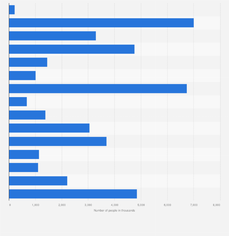 Statistic: Brands of air fresheners, scented candles and fabric fresheners ranked by number of users in Great Britain in 2023 (in 1,000s)