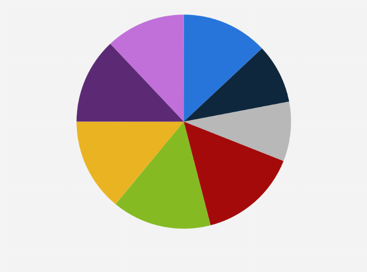 Statistic: Distribution of recreational fishing participants in the United States in 2023, by age group
