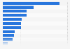 Main reasons why consumers in Japan enjoy ice cream as of October 2024