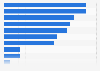 Production volume of confectionery in Japan in 2024, by product category (in 1,000 metric tons)