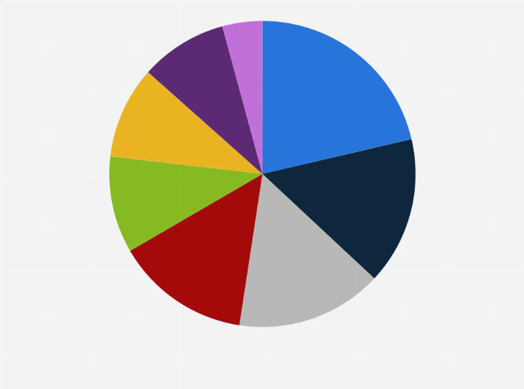 Statistic: Market share of electricity generation in Singapore as of June 2024, by electricity provider