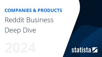 Reddit Business Deep Dive Statista Dossier