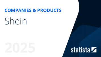 Shein Statista Dossier