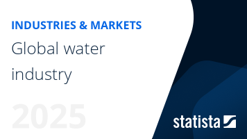 Water industry worldwide Statista Dossier