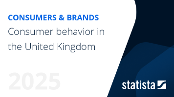 Consumer behavior in the United Kingdom